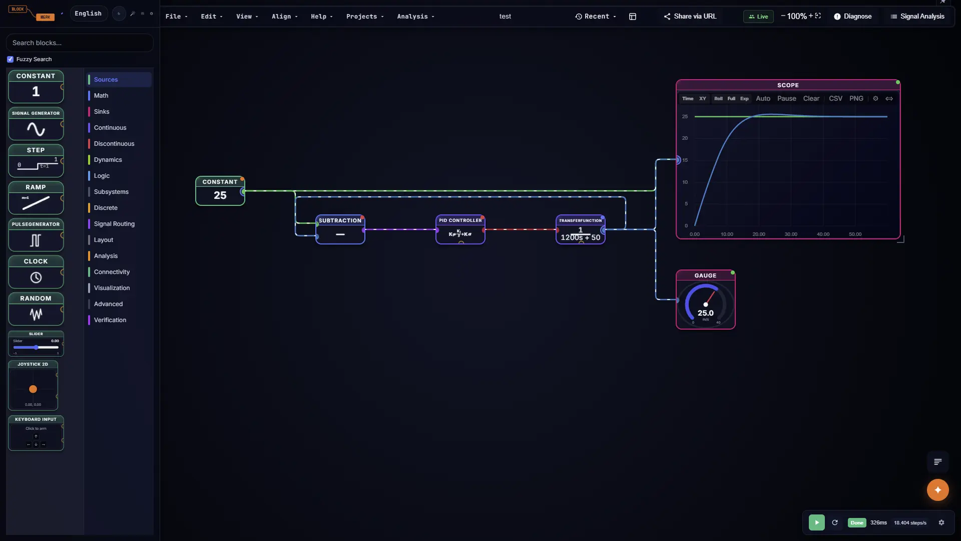 BlockWerk browser-based block diagram editor with live PID tuning and real-time waveforms